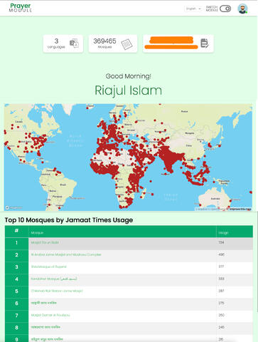 Daily Islam CMS & APIs — screenshot 3