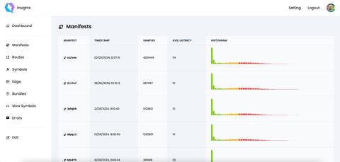 SasthyaSeba.com - A Healthcare Platform Website. — screenshot 4