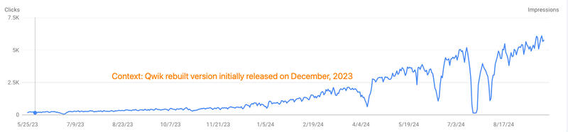 SasthyaSeba.com - A Healthcare Platform Website. — screenshot 6